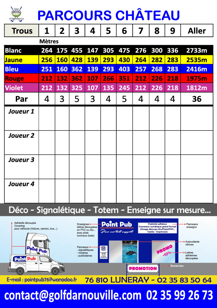 carte de score parcours chateau 11-07-20221024_1