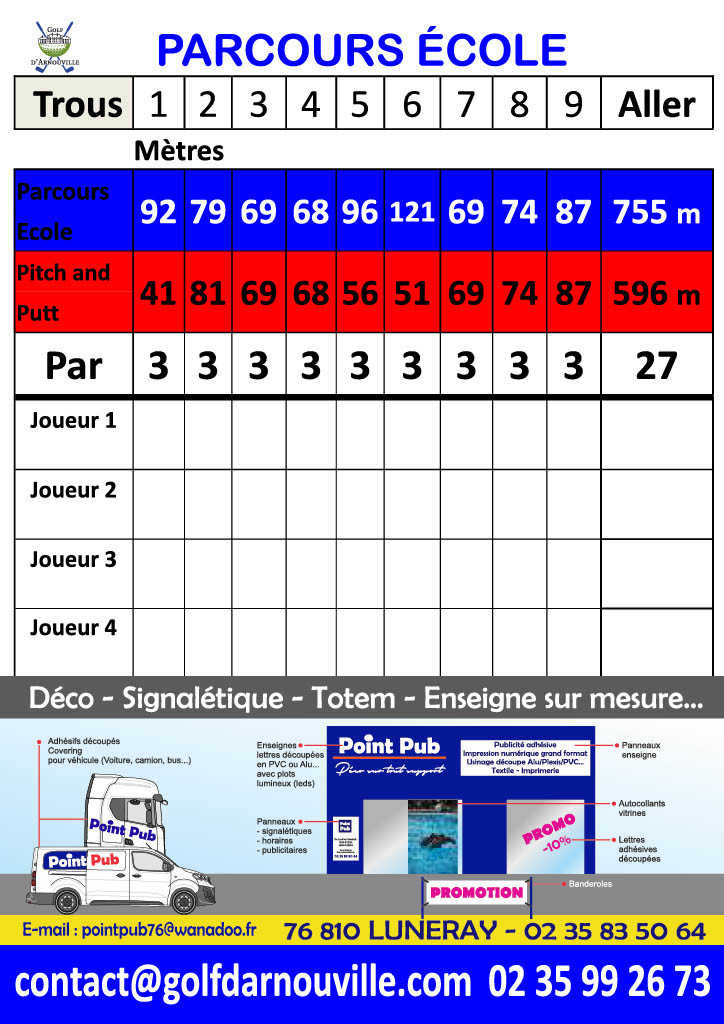 carte de score parcours ├®cole 11-07-20221024_1